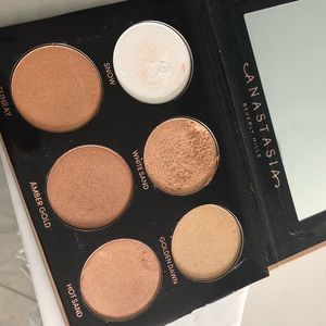 Anastasia Glow Kit